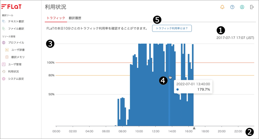traffic.png